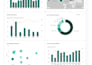 design a professional power bi dashboard with dax and KPI reporting
